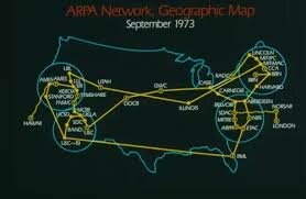 1960, ARPANET