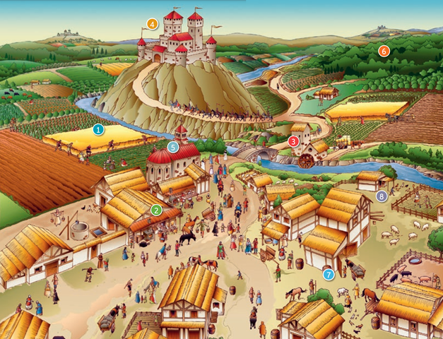 Edad Media y Edad moderna