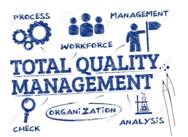 Total Quality Management
