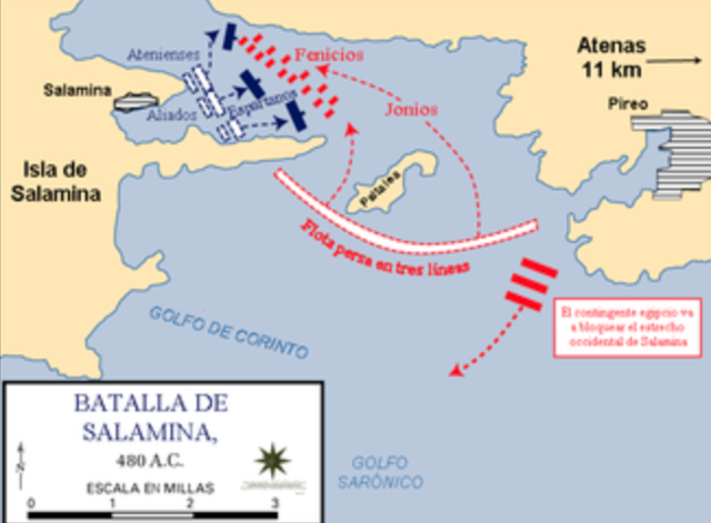 Batalla de Salamina