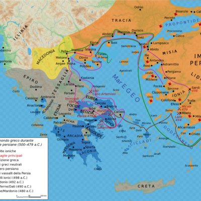 Timeline: Guerre persiane