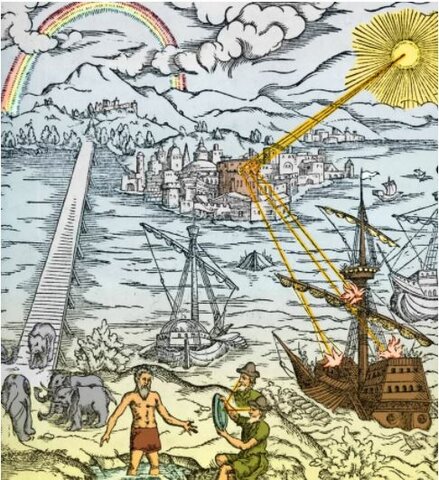 Principios de la óptica