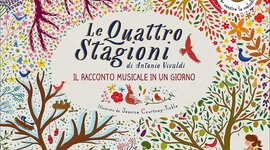 Timeline: Le 4 Stagioni