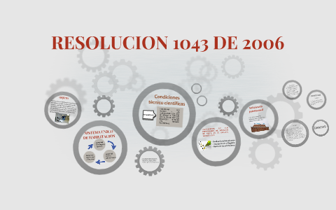 RESOLUCION 1043 DEL 2006