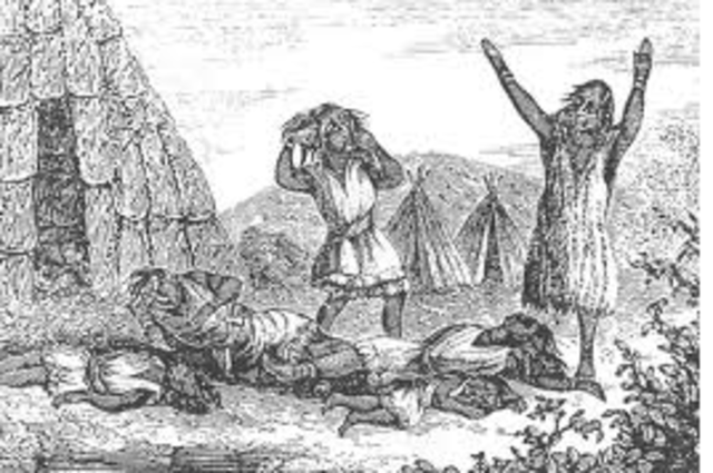 Smallpox was Brought to the Americas