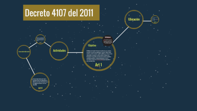 DECRETO 4107 DEL 2011