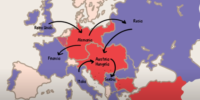 Declaracions de guerra