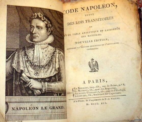 Creation of the Napoleonic Code