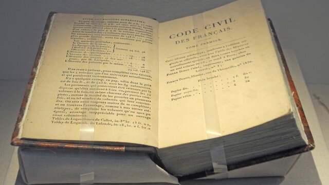 Creation of the Napoleonic Code