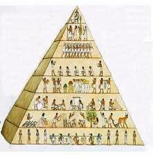 zgodnje dinastično obdobje