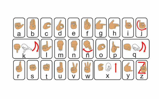 Lenguaje de señas
