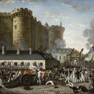 Timeline: French Revolution