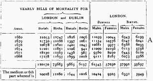 Estudios Contemporáneos