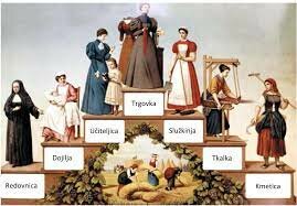 Meščanska družba, ideologija in politične stranke v 19. stoletju