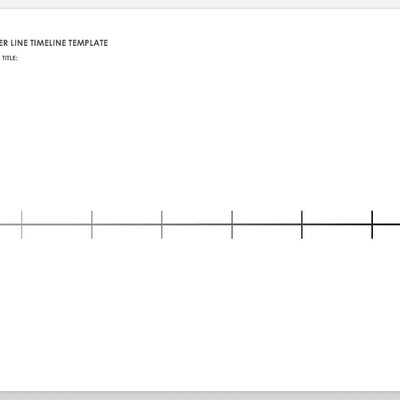 Timeline: Zgodovina od prvih civilizaci in vse do grško perzijskih vojn
