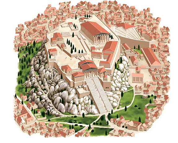 Aparición de las ciudades estado