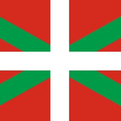 Timeline: Langileen mugimendua eta nazionalismoa Euskal Herrian