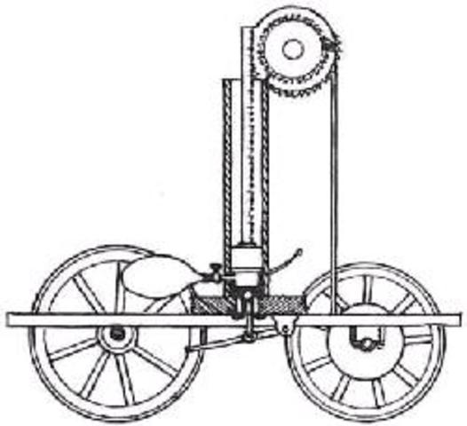 Internal combustion engine Developed