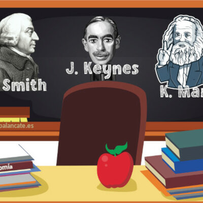 Timeline: Escuelas del Pensamiento Económico