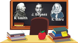 Timeline: Escuelas del Pensamiento Económico