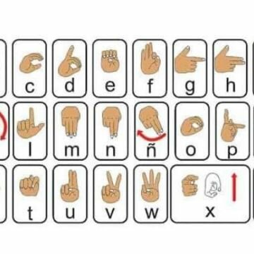 Lenguaje de señas