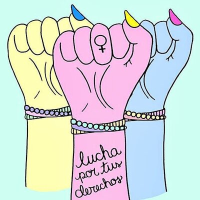 Timeline: Movimientos feministas