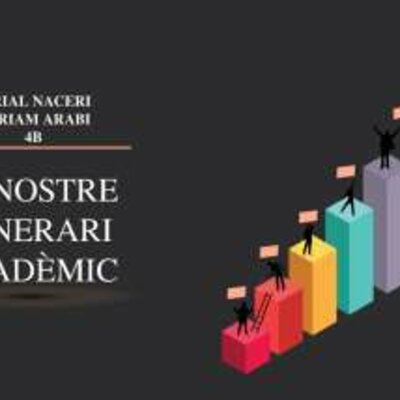 Timeline: Itinerari acadèmic