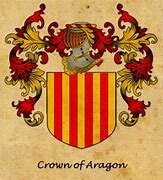 Fundació de la Corona d'Aragó