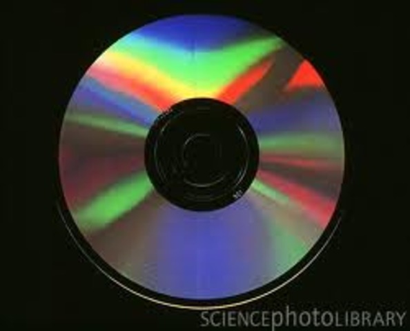 Sony announces compact disk