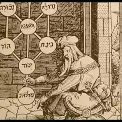 Timeline: Historia de la quimica