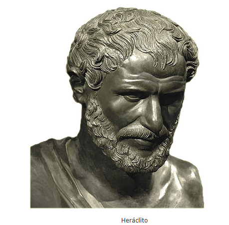 Heráclito de Éfeso