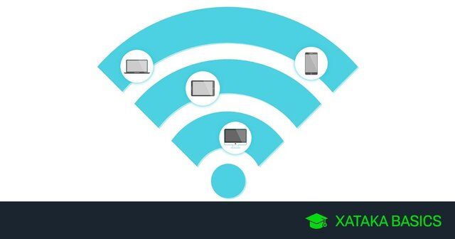 dispositivos wifi
