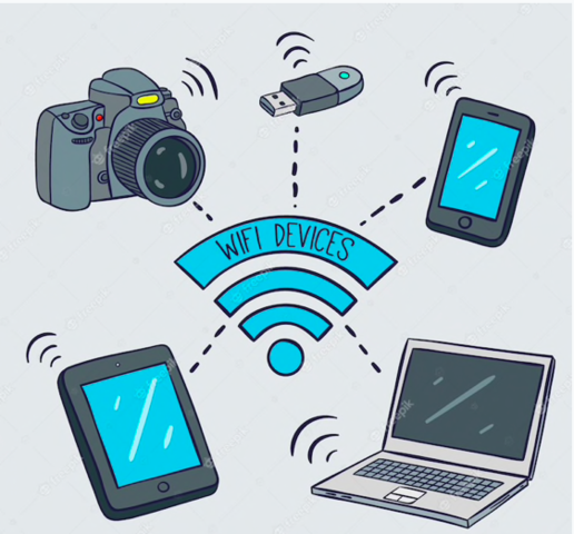 Dispositivos Wifi