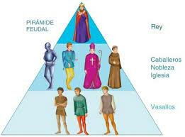 Feudalism