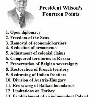 Wilson gave his “14 points” speech