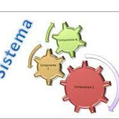 Timeline: Actividad TGS