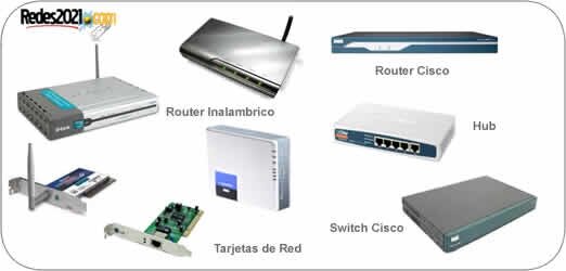 dispoditivo de red