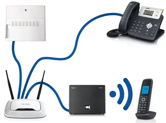 Basados en VOIP