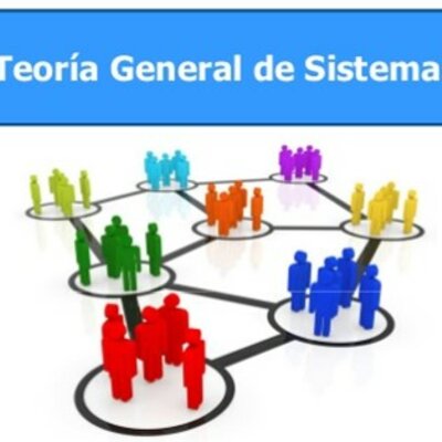 Timeline: Teoría General de Sistemas