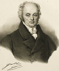 Franz Joseph Gall - 1758