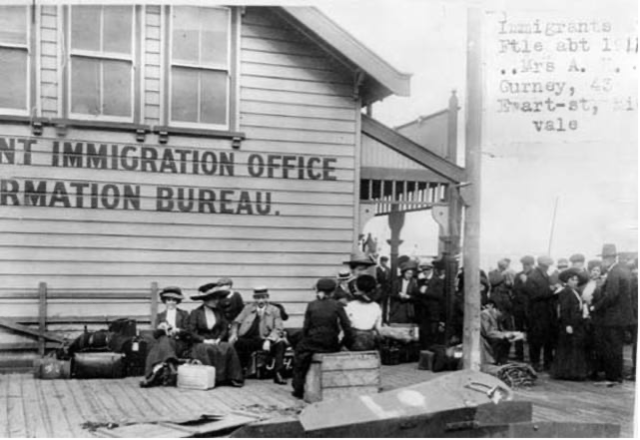 Immigration Bureau