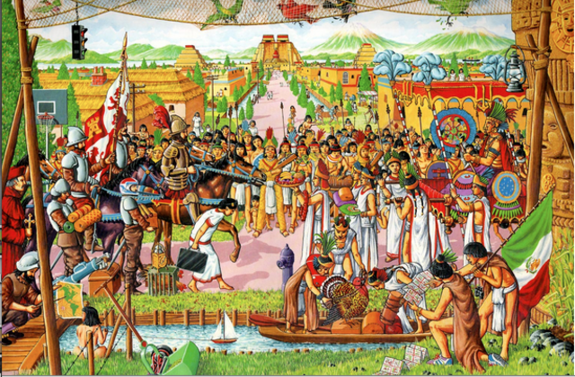 América Precolombina