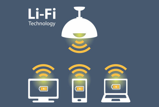 Dispositivos Lifi