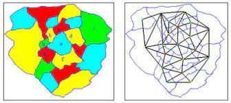 EL PROBLEMA DE LOS CUATRO COLORES