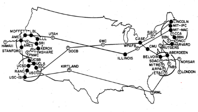 First dial-up connection as part of ARPANET