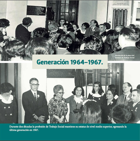 Se crea la carrera de Trabajo Social