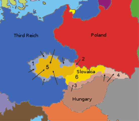 Munich Pact