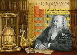 Creación de la tabla periódica