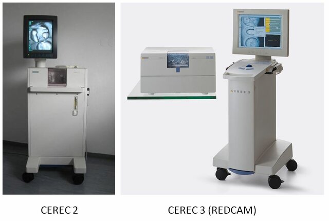 (Cerec-2)