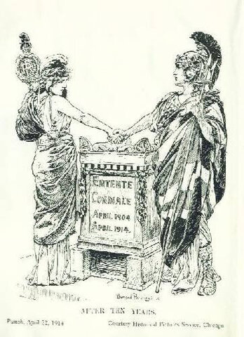 Firma de la triple entente